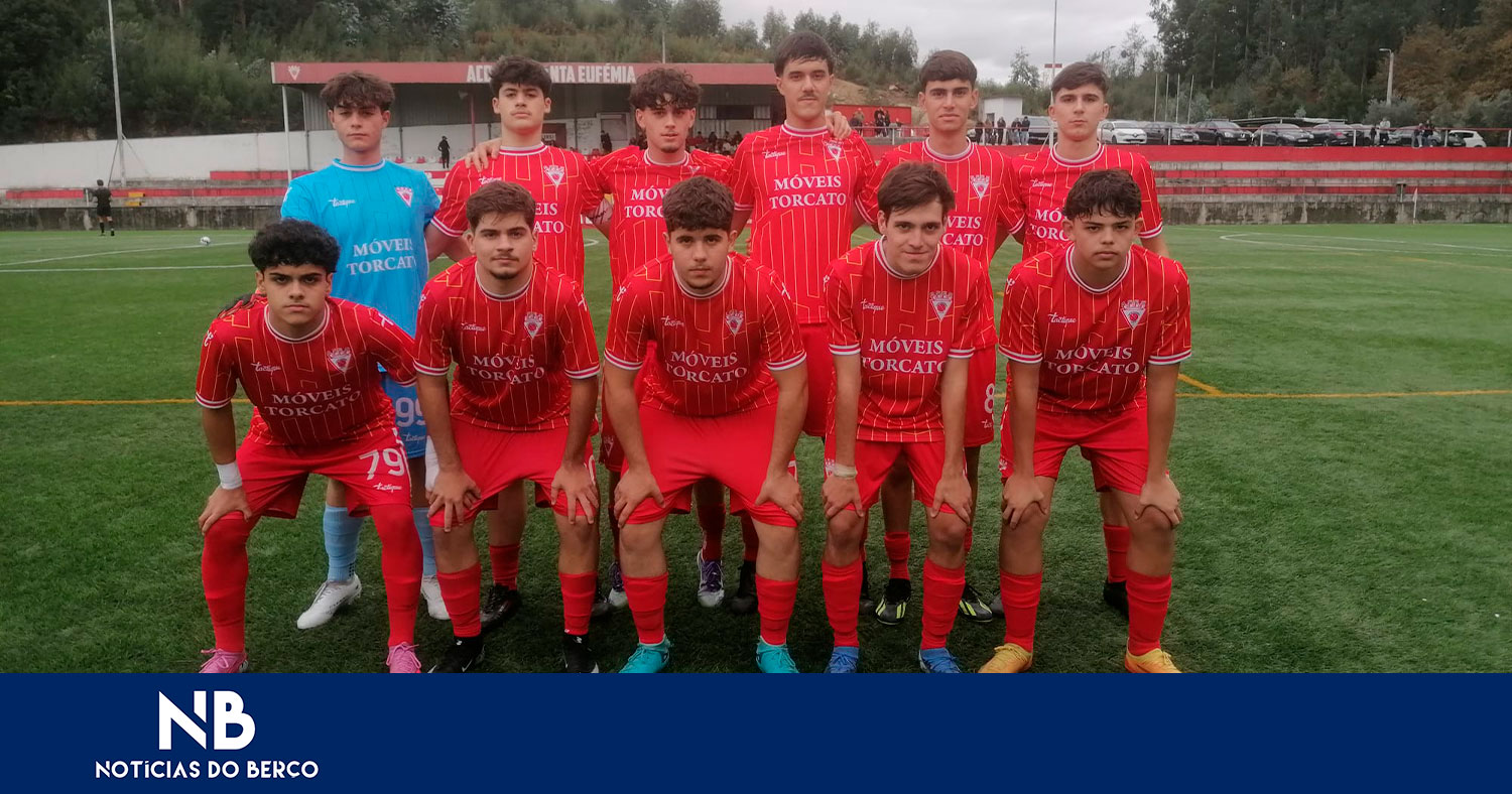 Sub-19 do Ases seguem em frente na Taça