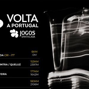 “A Volta passa por Guimarães”